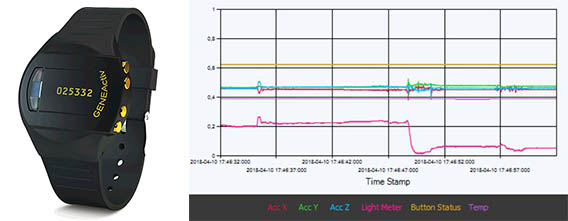 Accelerometer